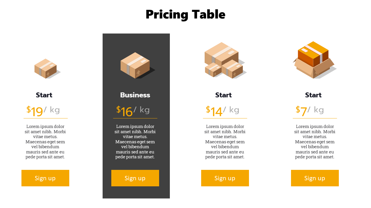 Logistics pricing options displayed with package icons, highlighted price points, descriptive text, and yellow sign up boxes.