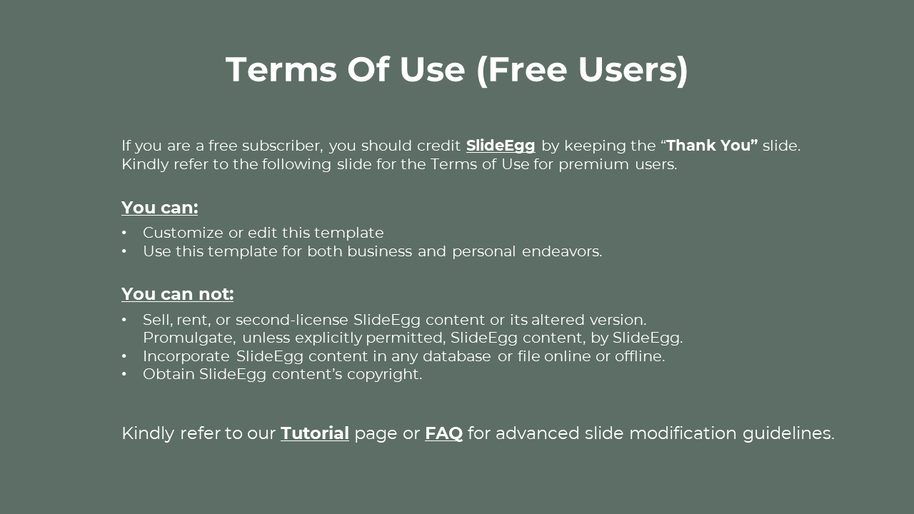 Terms slide for free users on a green background, with bolded you can and you can not sections under the title.