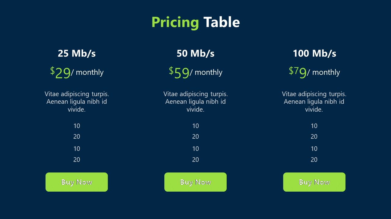 Internet pricing table showing three options, each with Mbps speed, monthly price, and green buy now button.