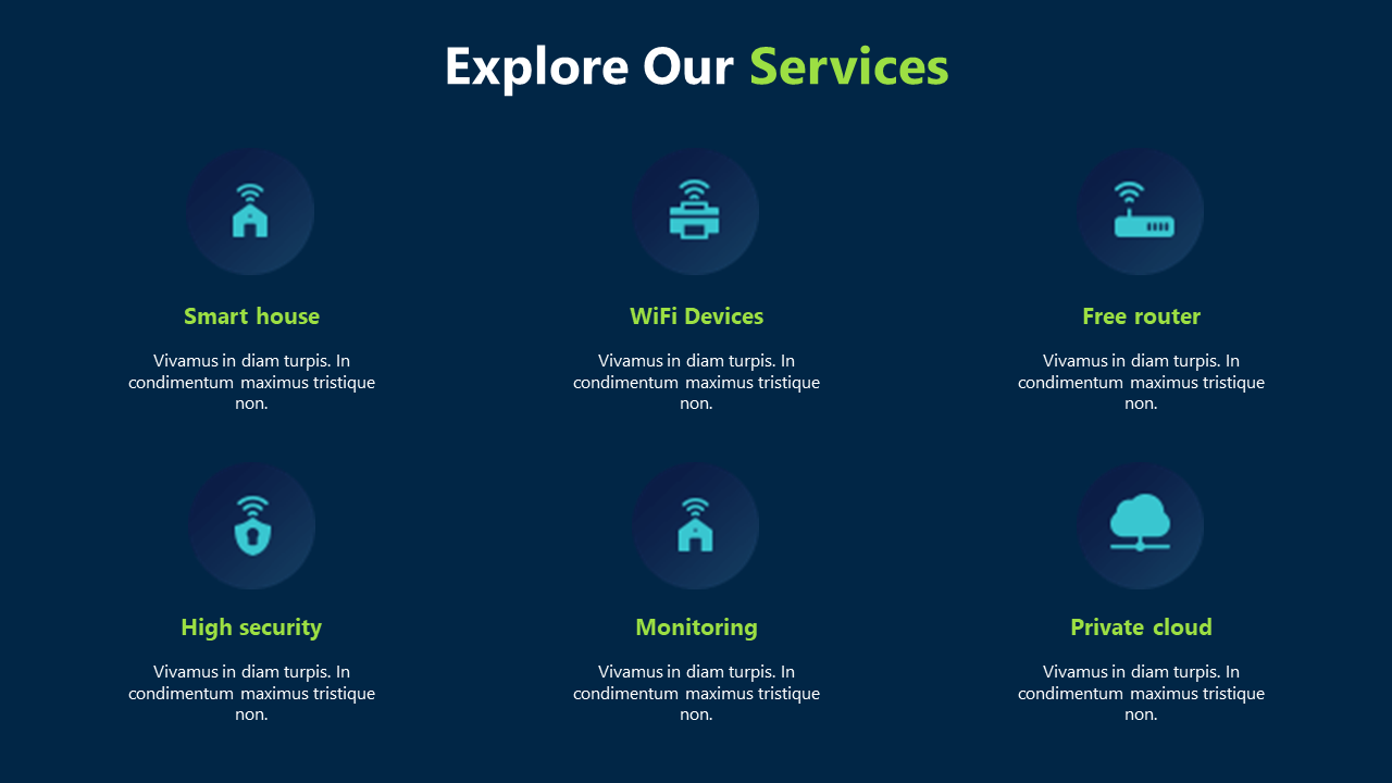 Services slide showing six features with icons smart home, WiFi devices, free router, security, monitoring, and cloud.