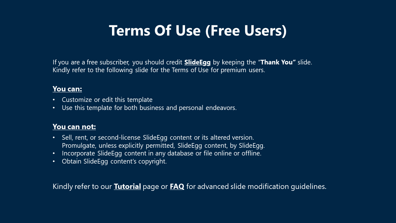 Terms of use slide for free users with permissions, restrictions, and a link to tutorial and FAQ pages on dark blue.