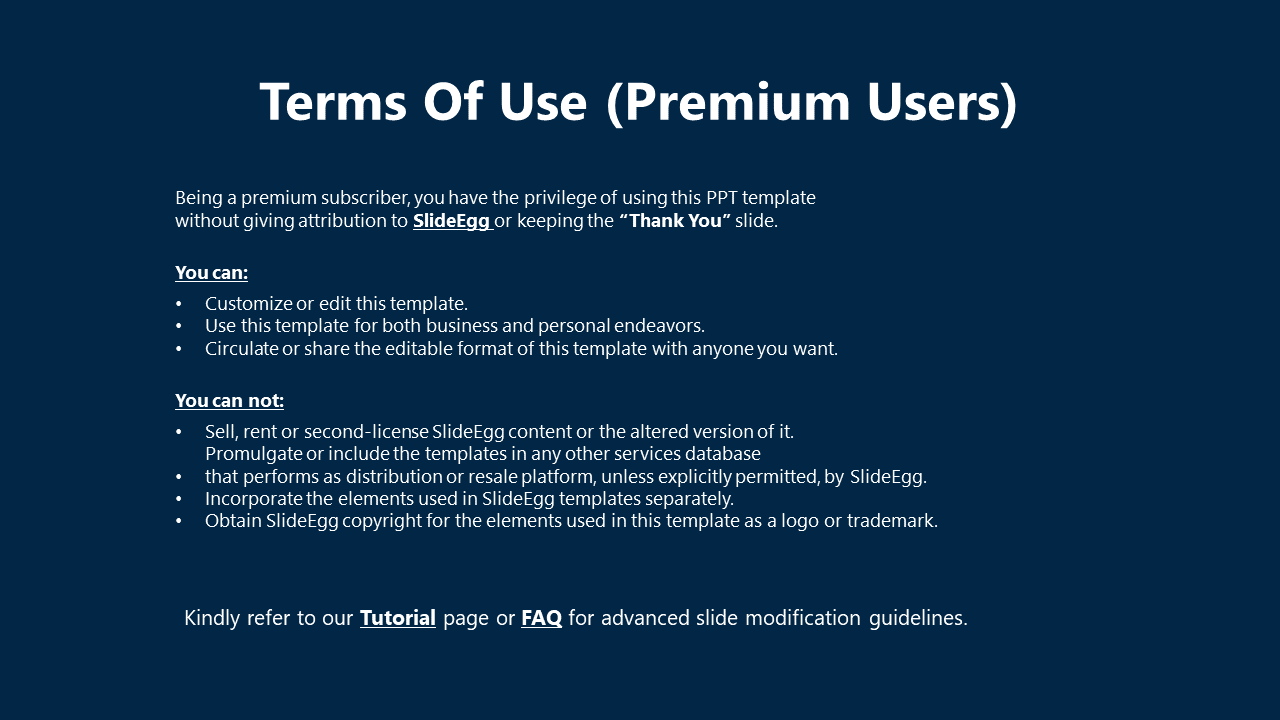 Terms of use slide for premium users with rights, restrictions, and reference to SlideEgg tutorial and FAQ pages.