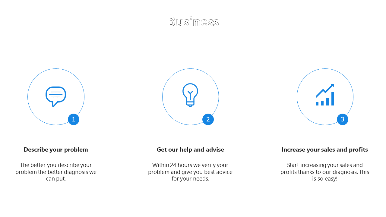 Business slide with horizontal layout showing three icons for describing a problem, getting advice, and boosting sales.