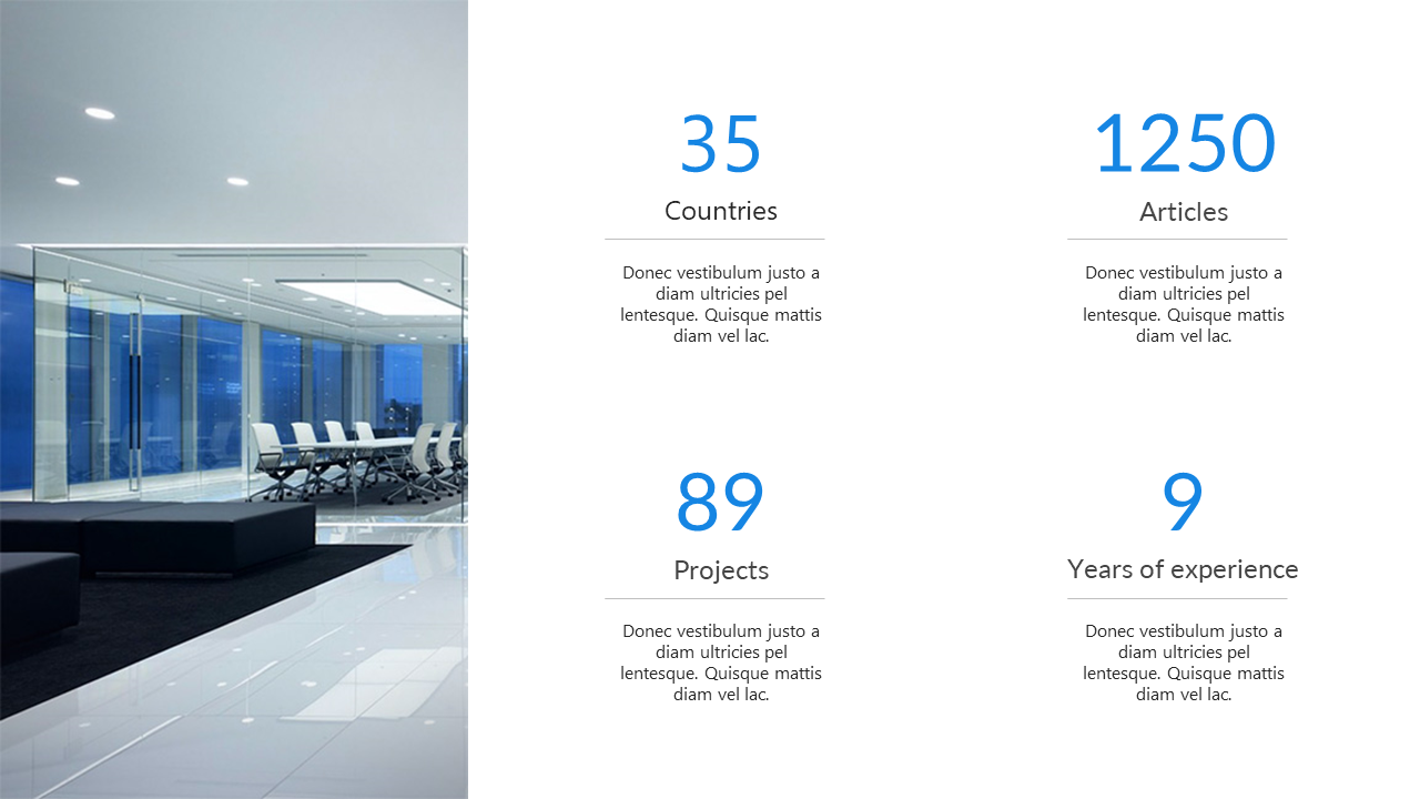 Business summary slide featuring office image and four statistics countries, articles, projects, and experience years.