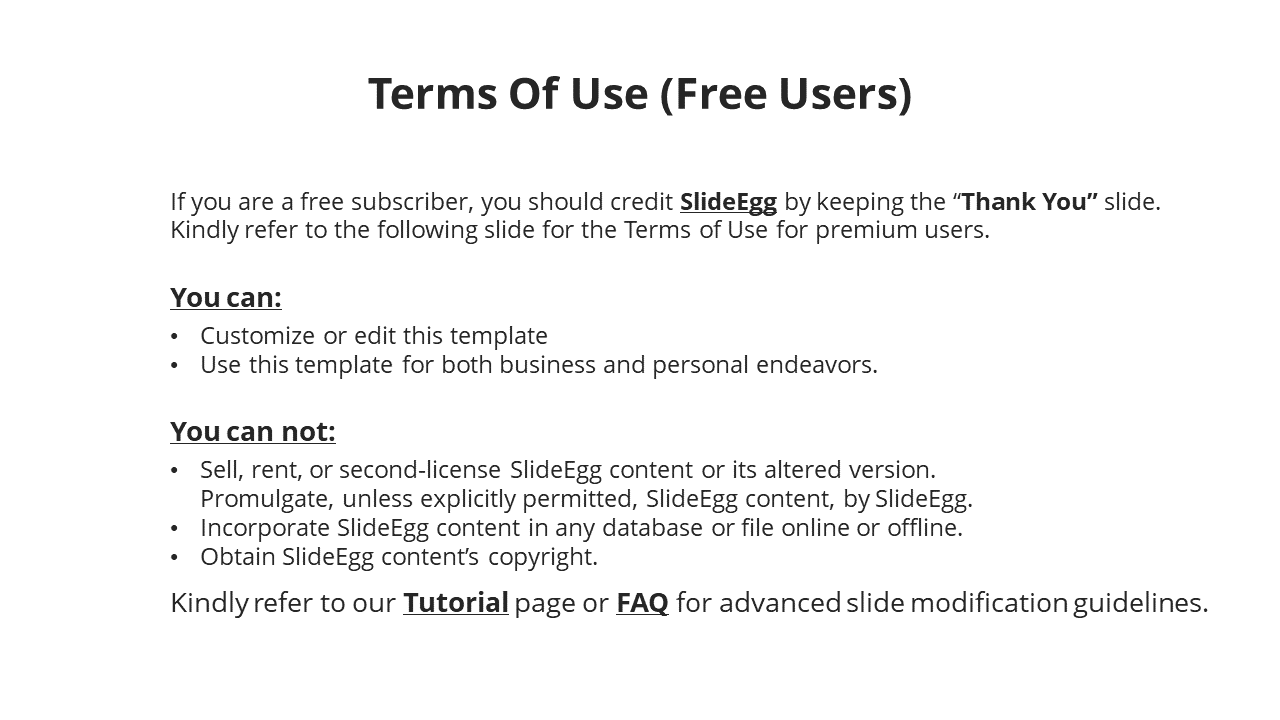 Terms of use slide for free users listing permissions and restrictions for editing, using, and crediting SlideEgg templates.