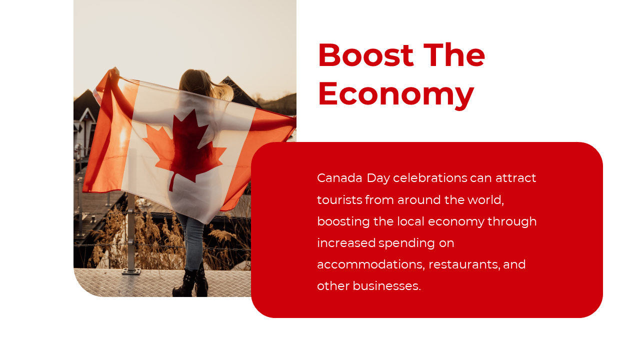 Person holding a waving Canada flag with homes in background, highlighting Canada Day’s positive effect on the economy.