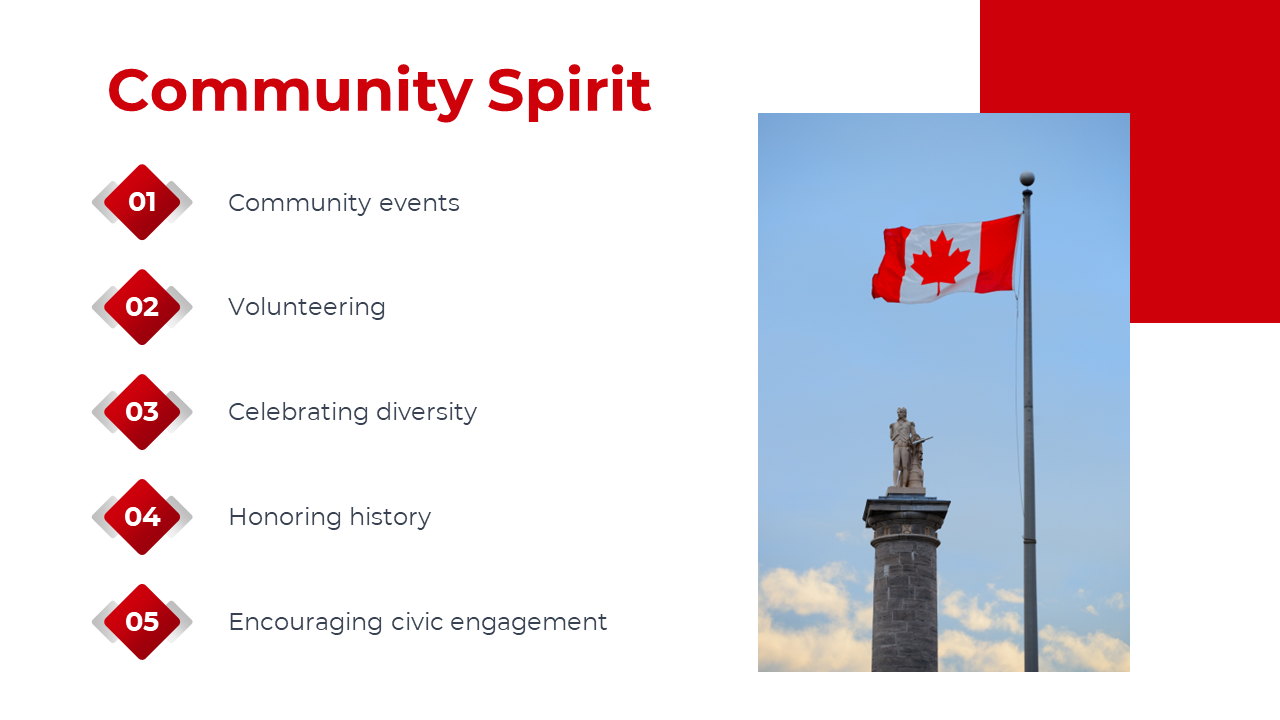 Slide featuring five red diamond icons listing community actions, with a monument and waving Canadian flag on the right.