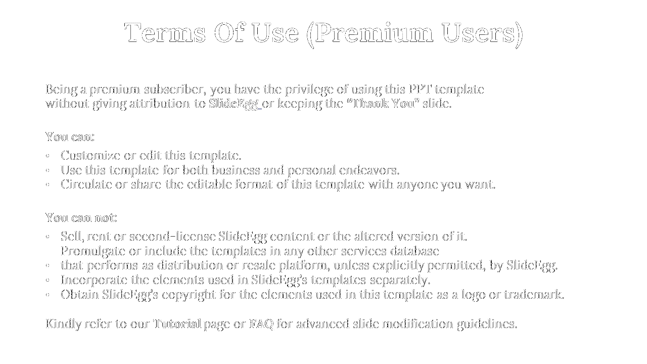 Terms of Use slide for premium users, outlining allowed edits, sharing rights, and prohibited resale or copyright claims.