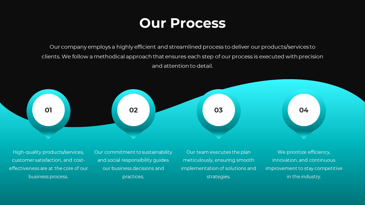 Company process slide outlining four key steps on a blue and black backdrop with text descriptions.