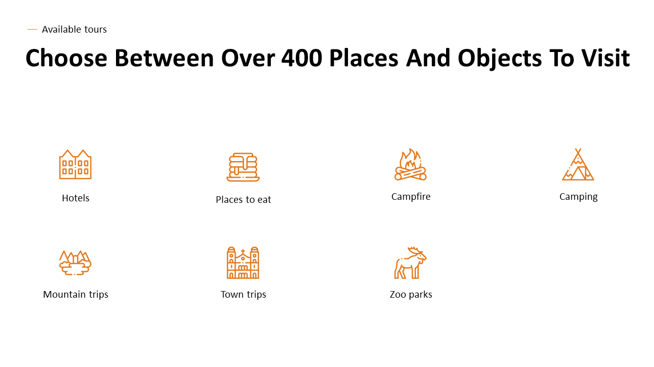 Slide with orange icons for hotels, dining, campfires, camping, mountain trips, town trips, and visiting zoo parks.