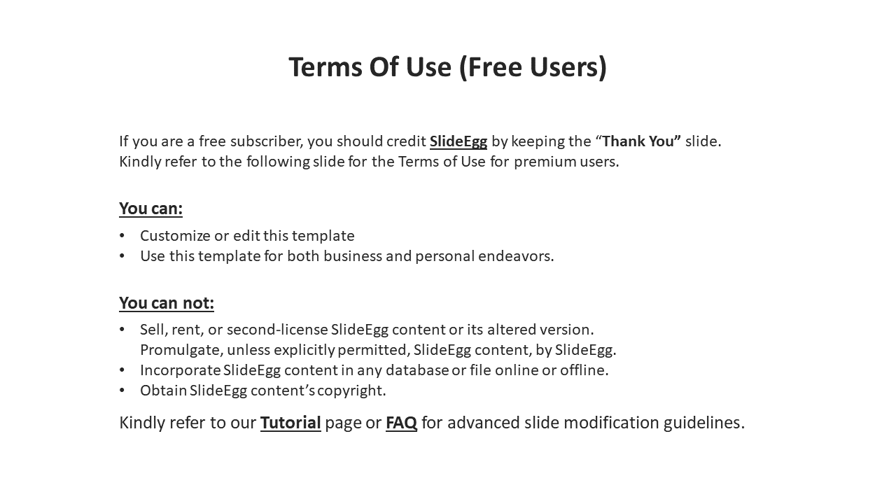 Terms of Use slide for free users showing you can and you can not sections with bullet points under each heading.