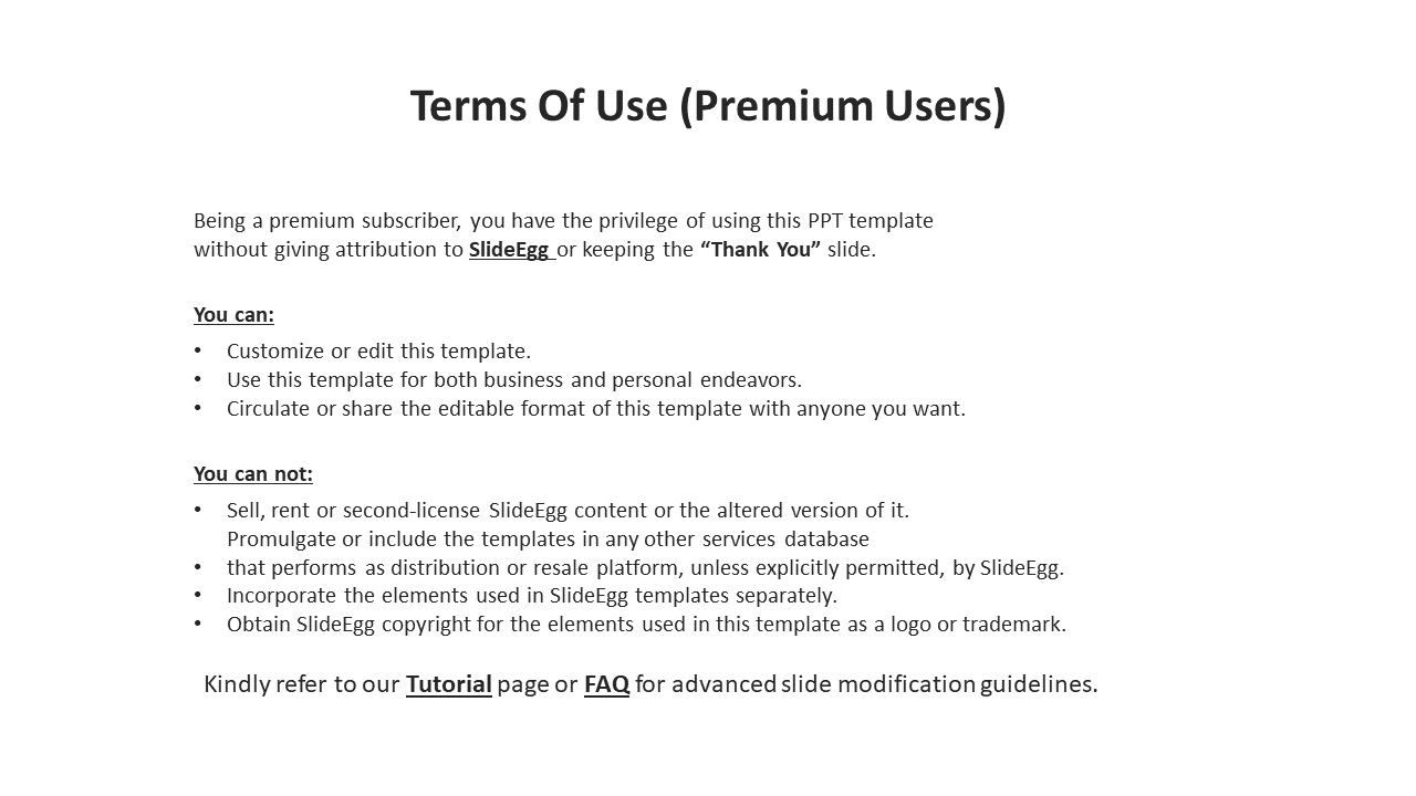 Premium Users Terms slide showing allowed uses like editing and restrictions like resale, with bulleted sections.