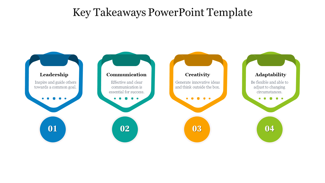 Slide featuring four takeaway points inside colorful shield icons with numbers below, focusing on leadership and creativity.