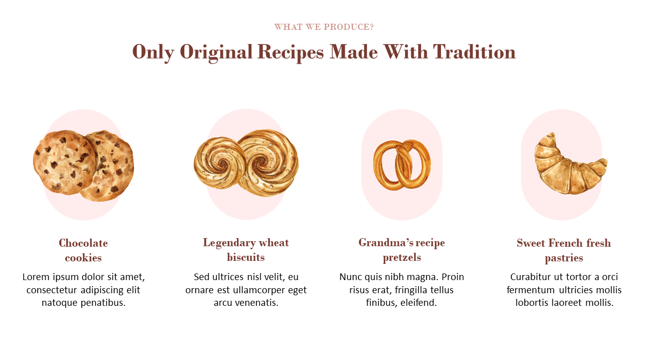Horizontal layout with cookie, biscuit, pretzel, and croissant illustrations, each with a heading and short description.