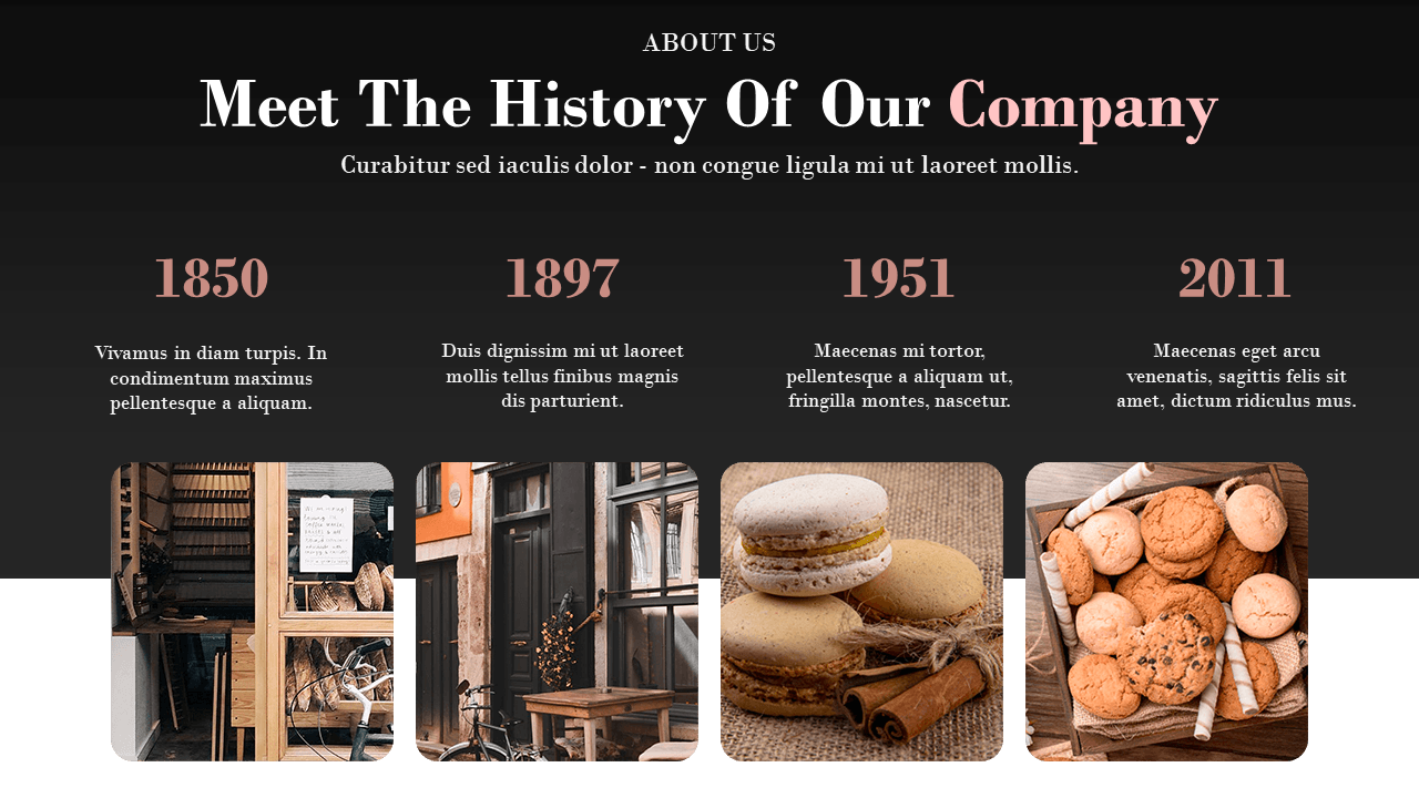 Horizontal timeline featuring bakery milestones and visuals, including bread shelves, café, macarons, and cookie basket.