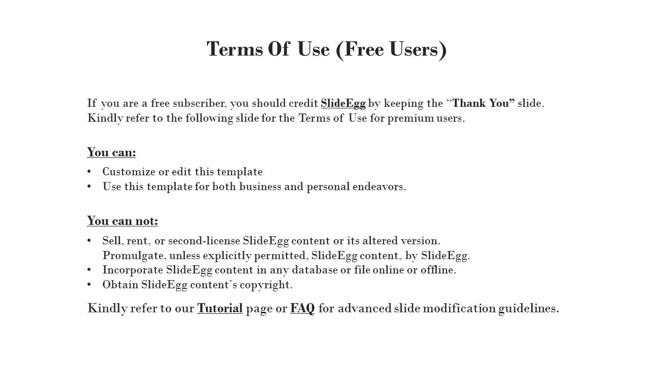 Slide with bold heading, permission guidelines in two lists, and a footer note linking to tutorial and FAQ pages.