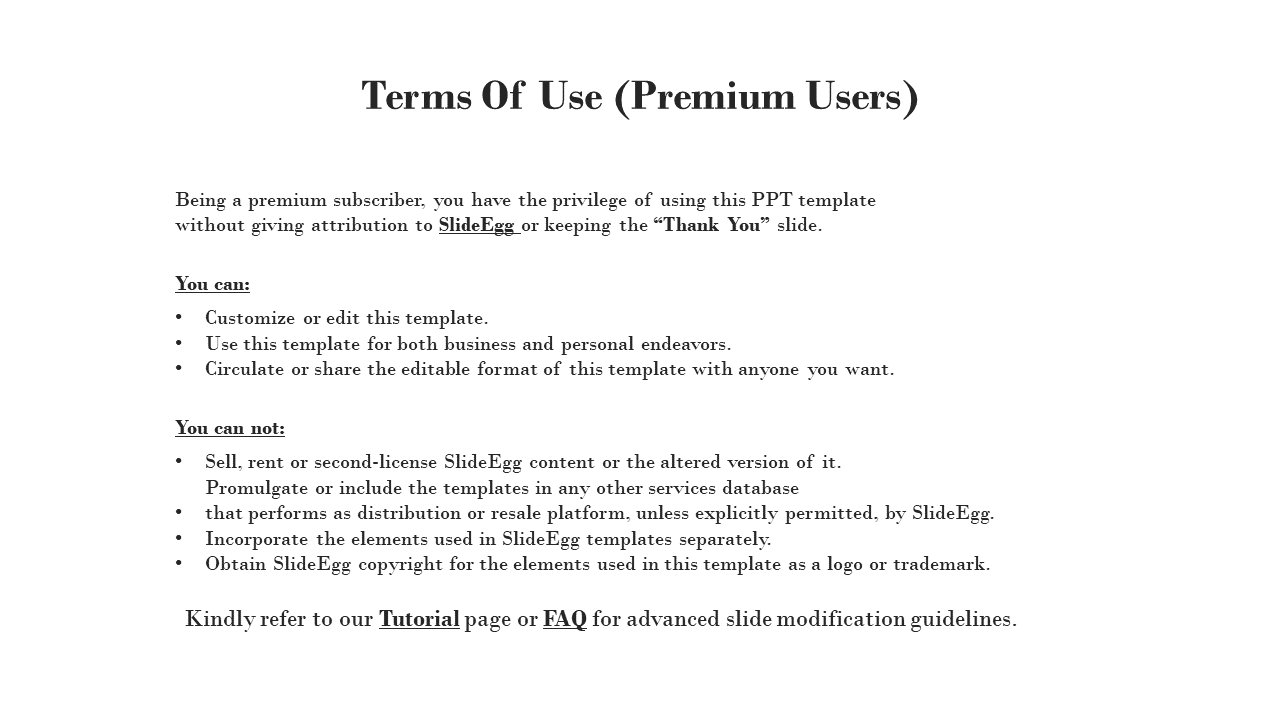 Terms of use slide for premium users with lists of permitted and restricted actions, plus links to tutorial and FAQ pages.