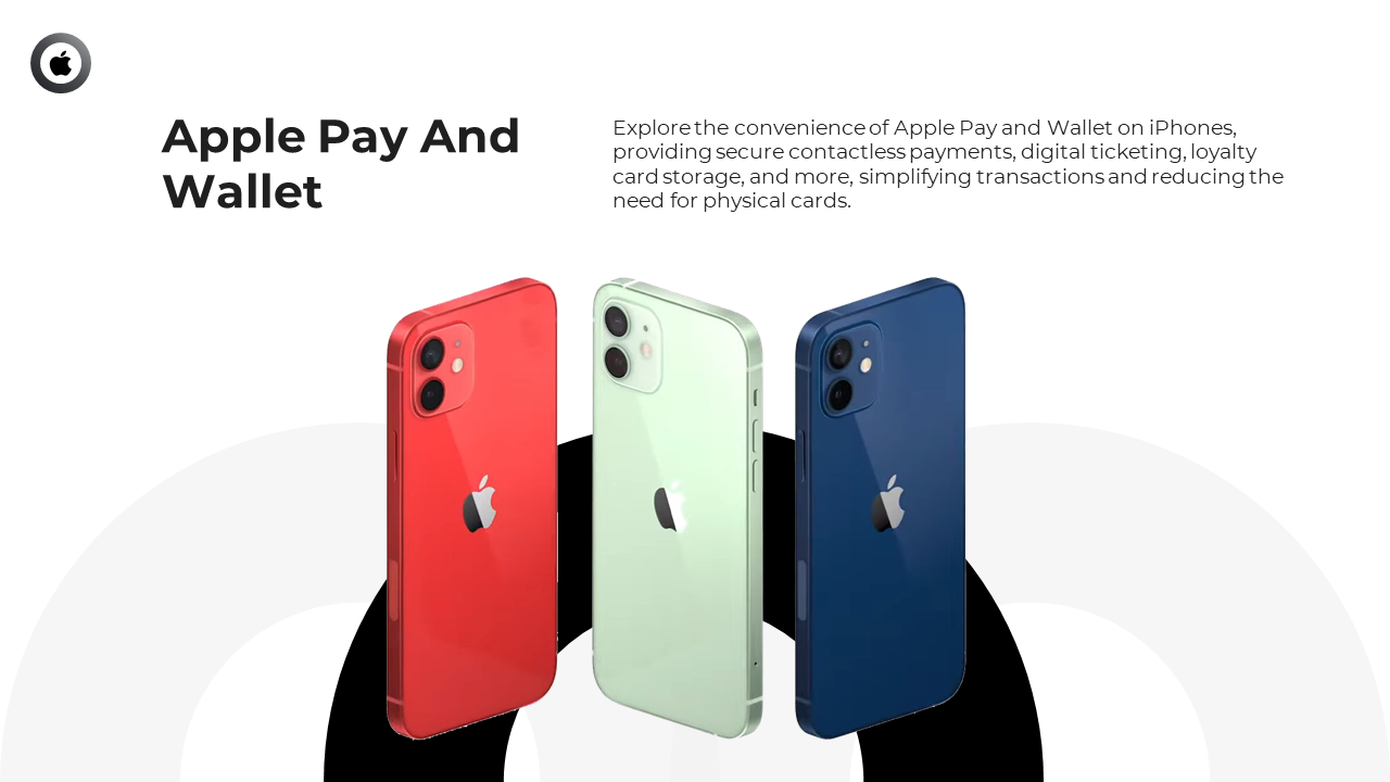 Red, green, and blue iPhones aligned under Apple Pay and Wallet title, emphasizing secure digital transactions and storage.