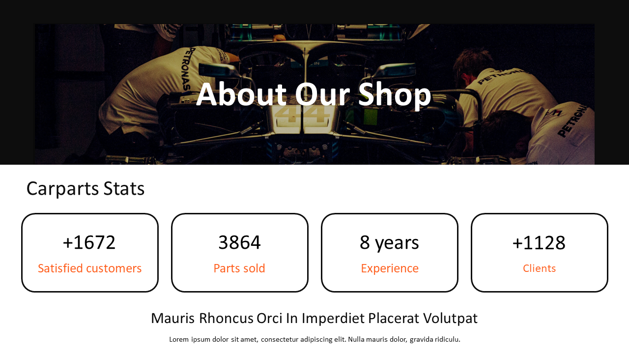 About Our Shop with a race car background and four counters showing customers, sales, experience, and clients.