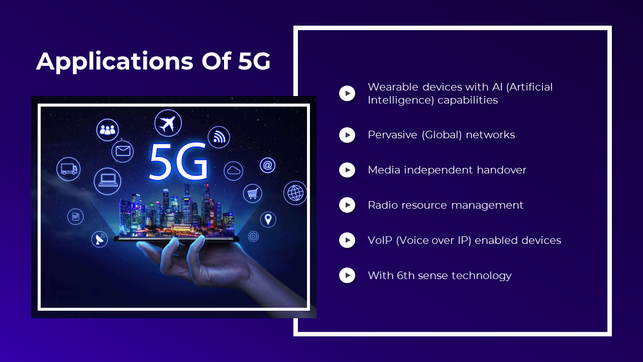 5G application list with futuristic smart city graphic held by a hand, surrounded by digital communication icons.