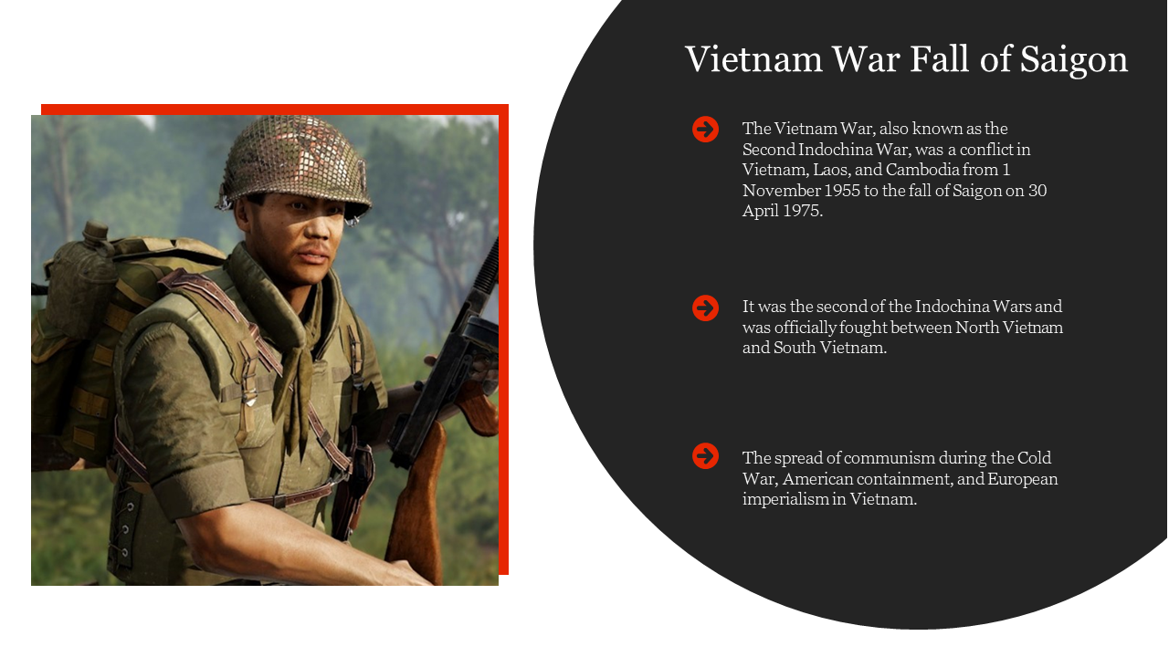 Vietnam War soldier image with black sidebar listing key facts on the Fall of Saigon and Second Indochina War.