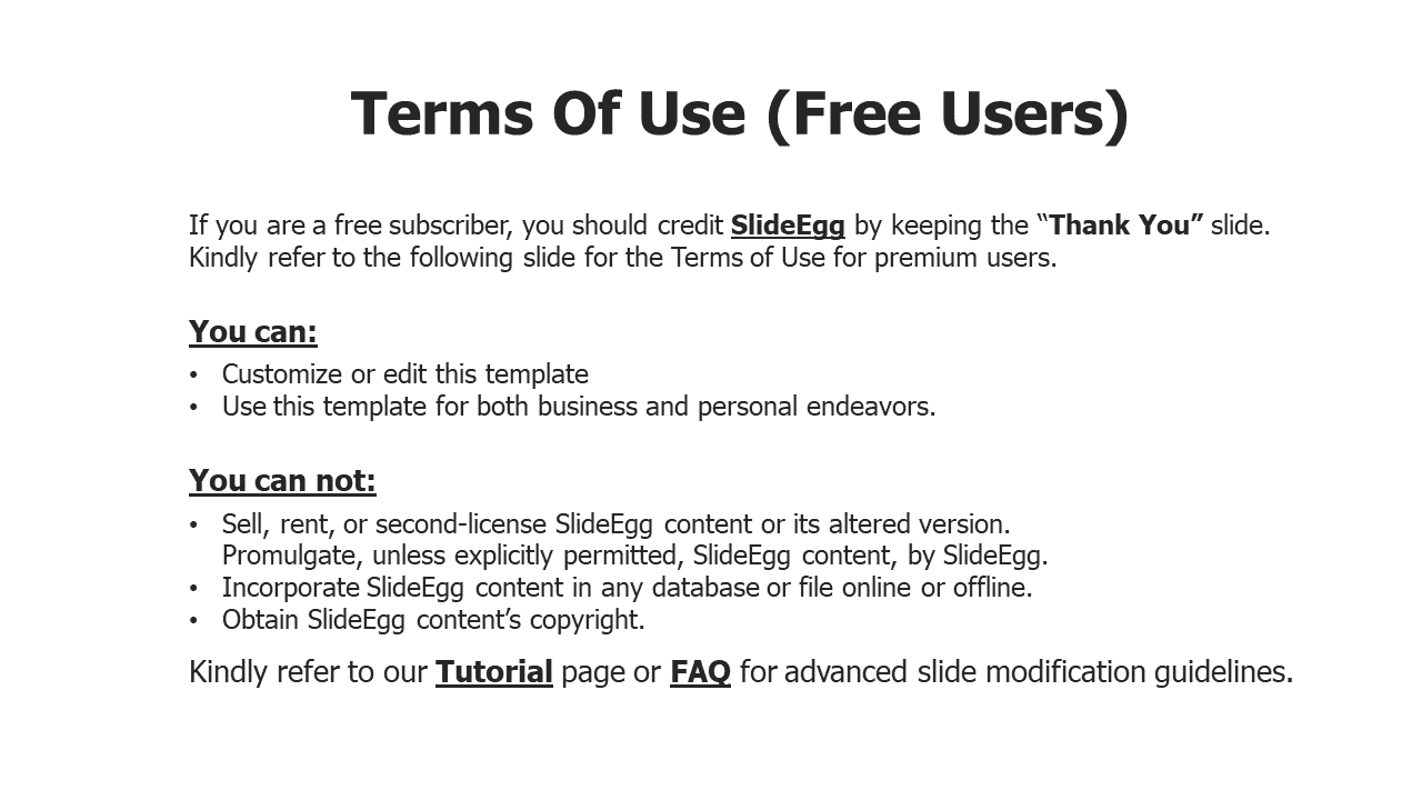 Black and white terms slide with bold section headers outlining allowed and prohibited actions for free users.
