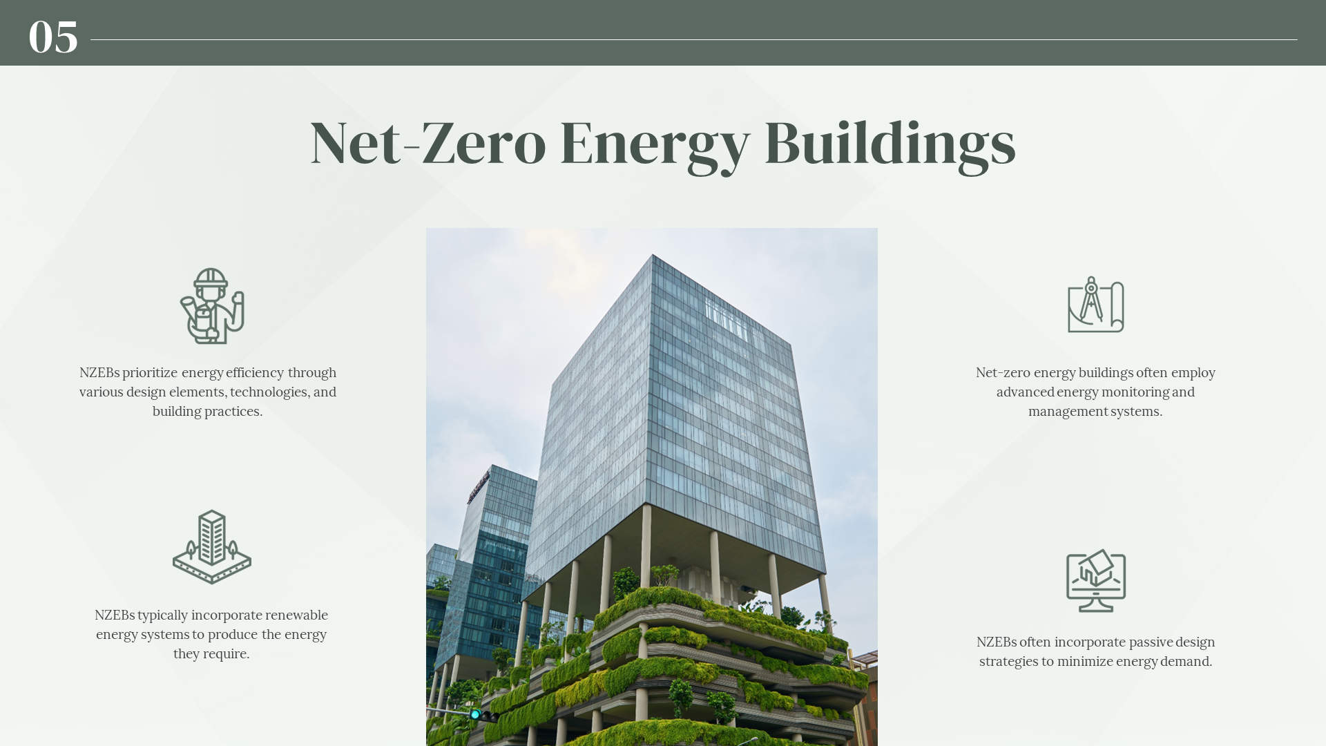 Net Zero Energy Buildings showcases a modern building with green design elements and energy efficient features.