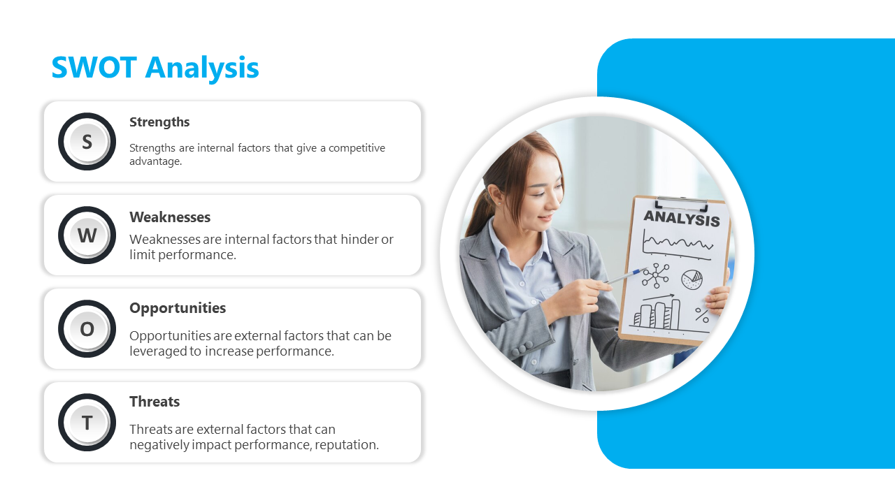 SWOT analysis slide featuring the four components with a businesswoman presenting a chart on a white and blue theme.