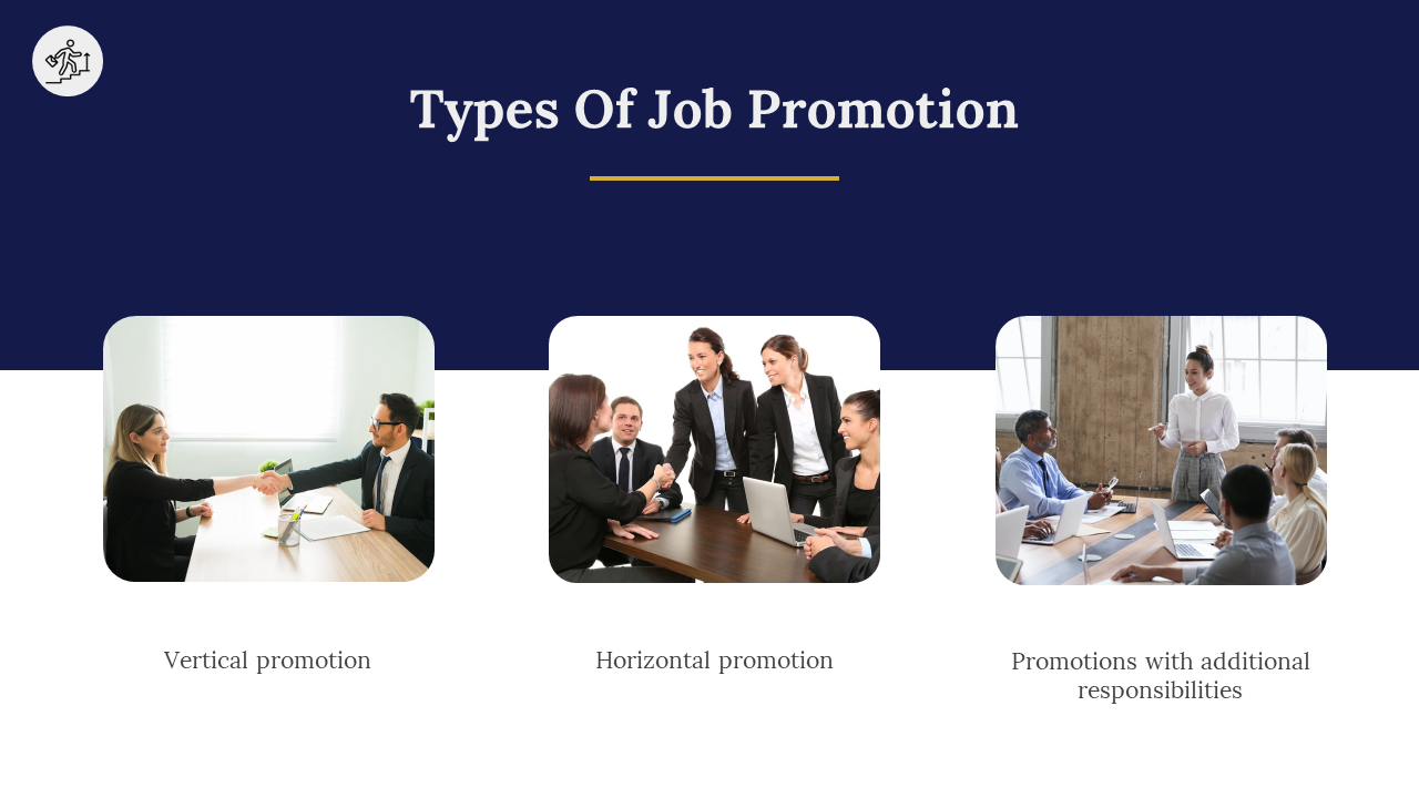 Three images showcasing types of job promotions vertical, horizontal, and promotions with added responsibilities.