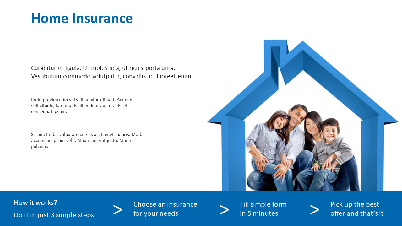 Home insurance process is explained with a happy family in a blue house shaped frame, detailing simple steps to follow.