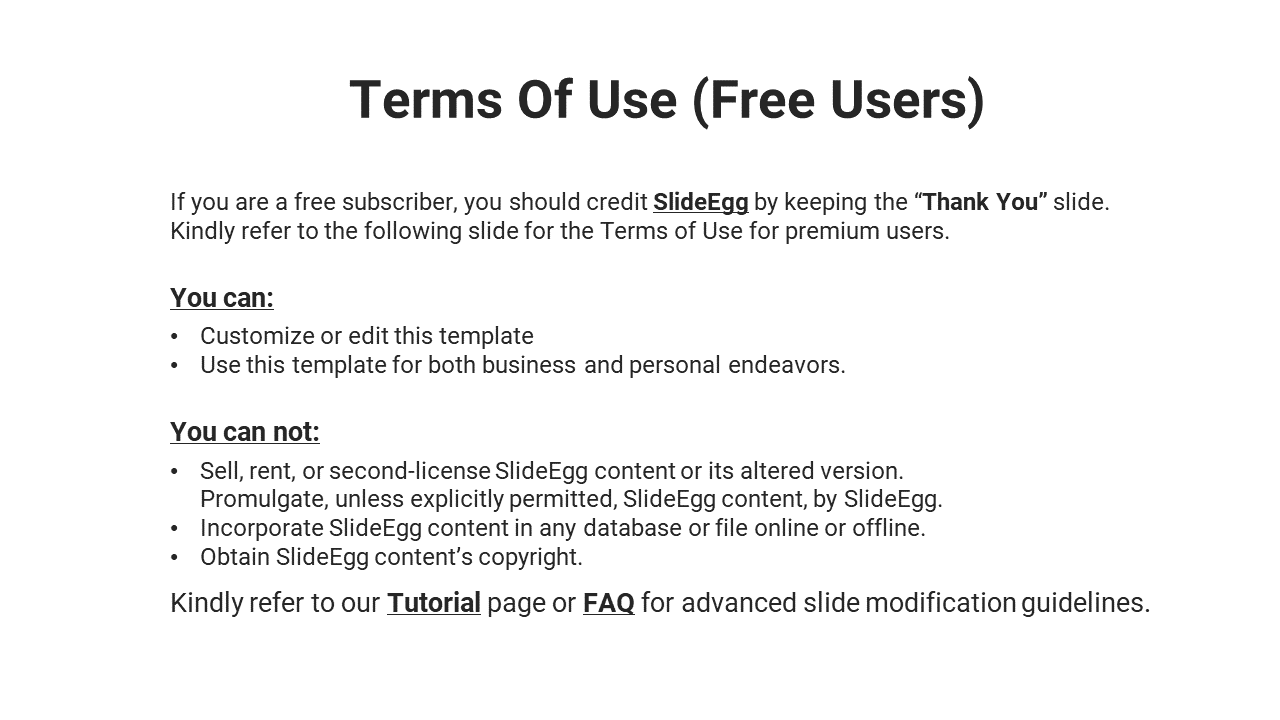 Slide displaying the terms of use for free users, detailing the permissions and restrictions for editing on a white backdrop.