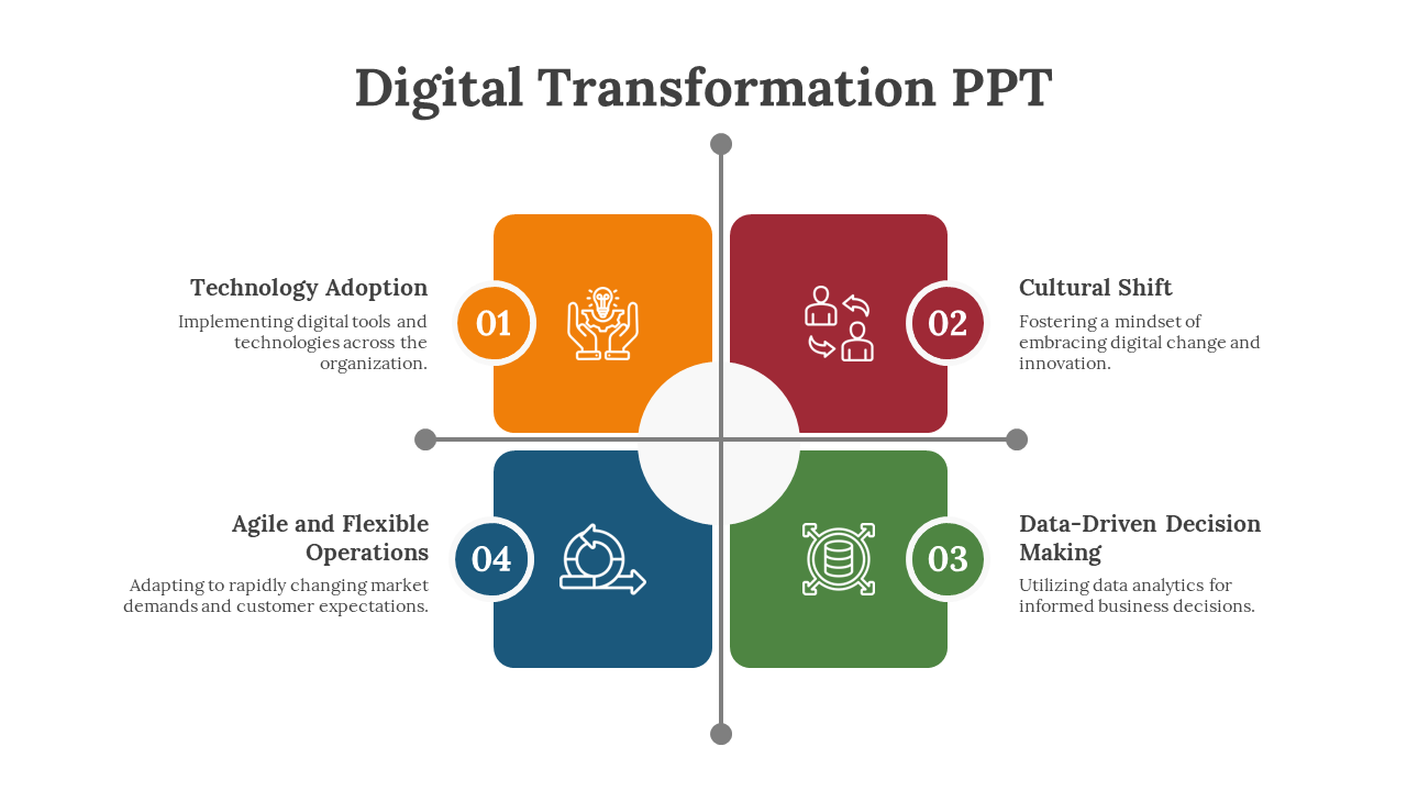 Digital Transformation PPT slide showing four interconnected elements in orange, red, green, and blue, with icons.