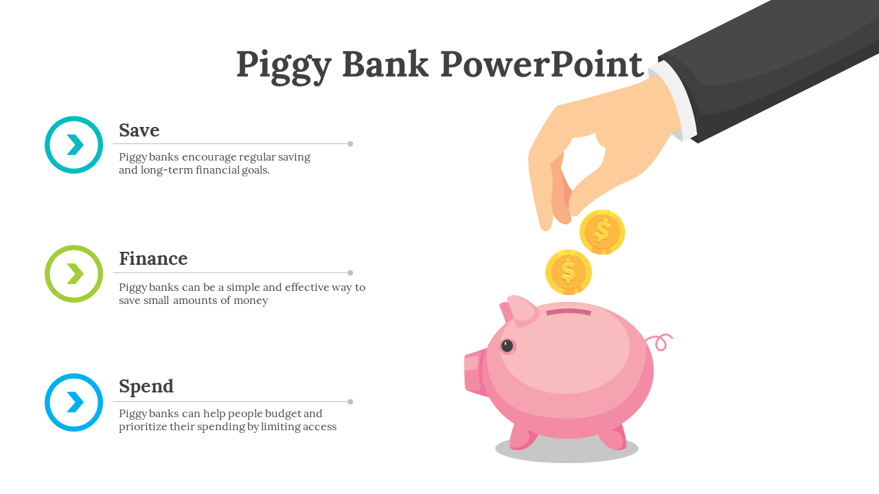 Piggy bank with a hand inserting coins, accompanied by labels for save, finance, and spend with their descriptions.