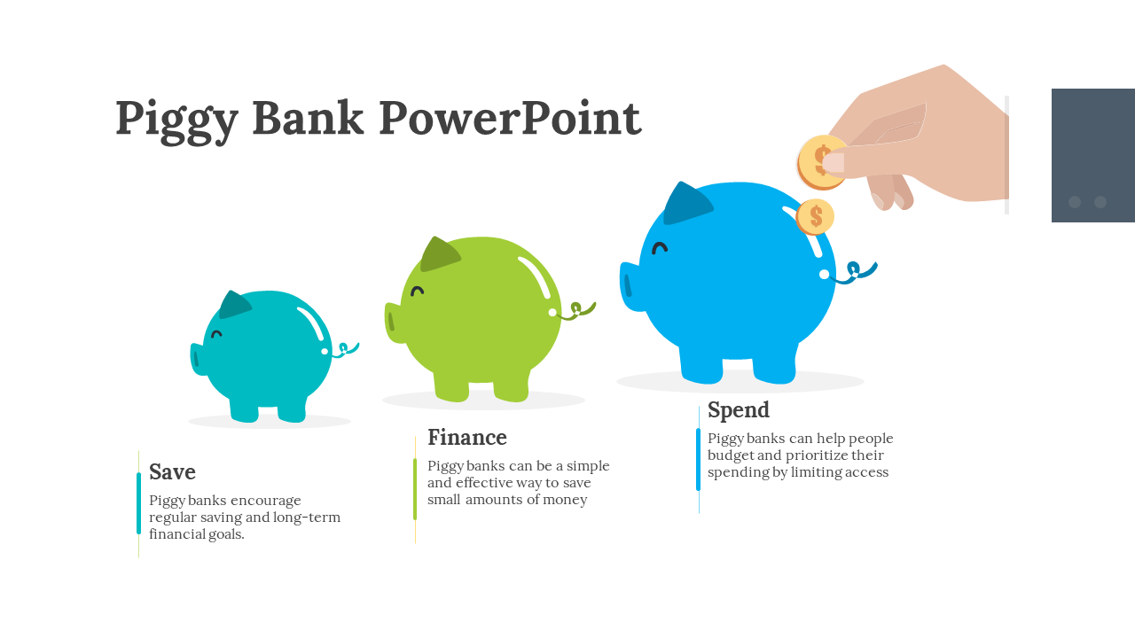 Illustration of 3 piggy banks in different colors labeled save, finance, and spend with coins being inserted into last one.