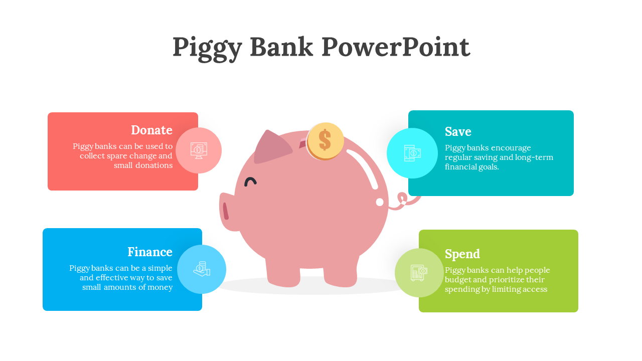 Illustration of a piggy bank with a dollar coin, surrounded by four sections with color coded icons and text descriptions.