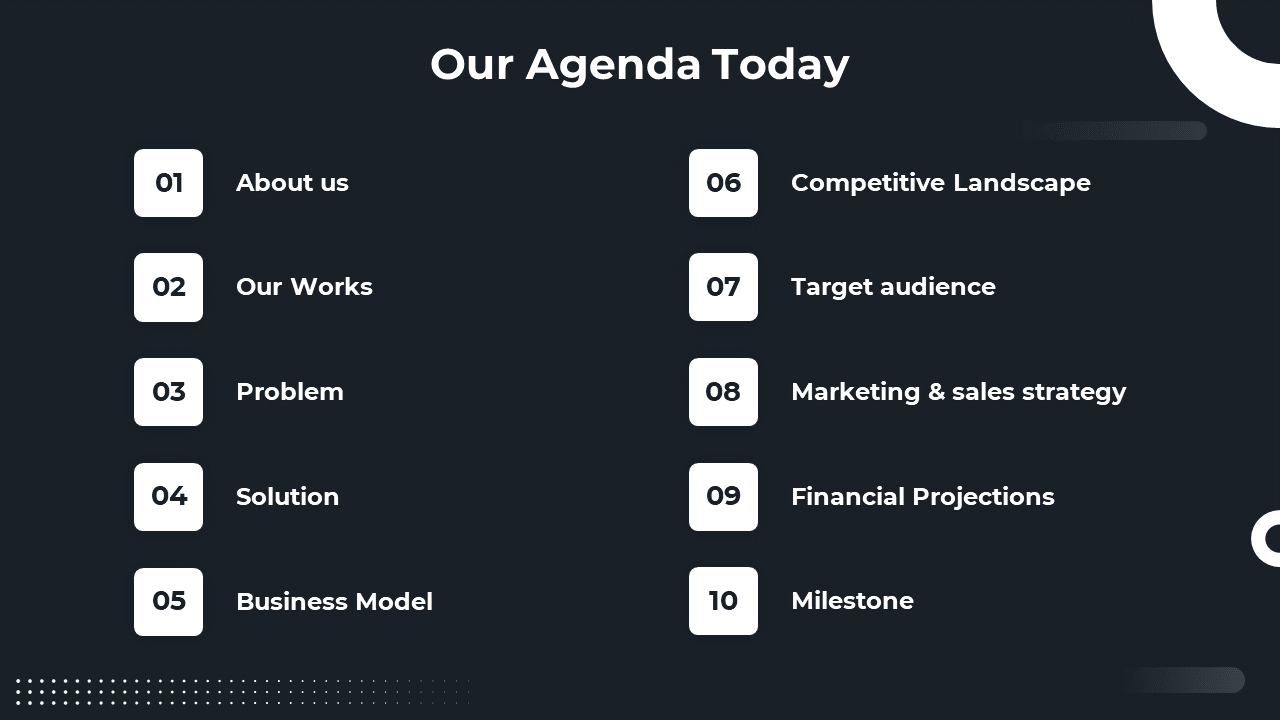 Agenda slide with a dark background and a list of ten presentation sections, covering business models and strategies.
