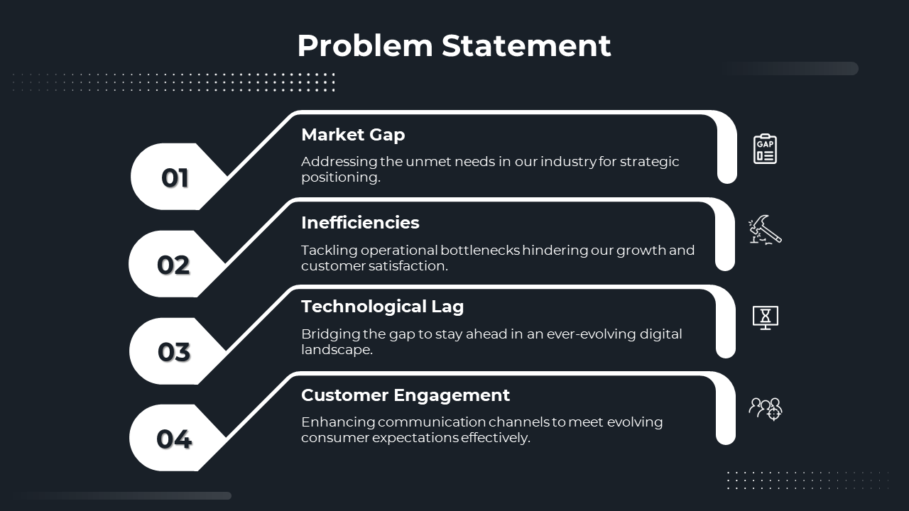 Problem statement slide outlining four key issues with corresponding white icons on a black backdrop.