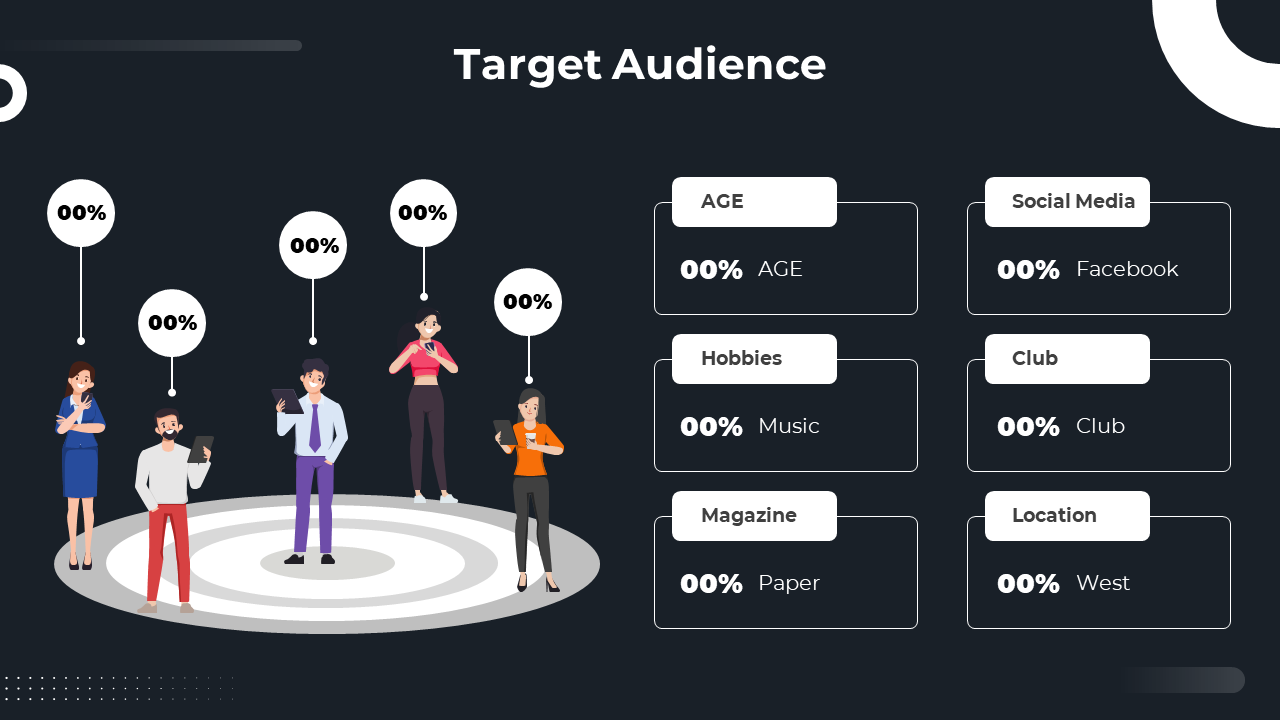 Target audience slide showing people with percentage statistics with human illustrations on a dark backdrop.