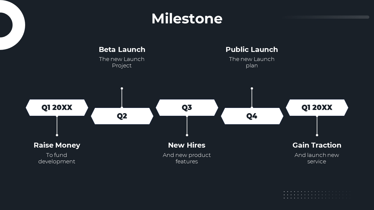 Milestone chart PPT slide showcasing a timeline with key stages on a dark backdrop.