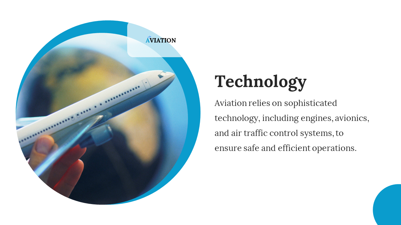 Aviation technology slide featuring a model airplane with a description of the reliance on sophisticated technology.