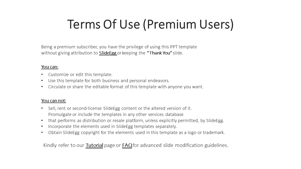 Terms of use for premium SlideEgg users, explaining the rights to edit, customize, share, and circulate templates.