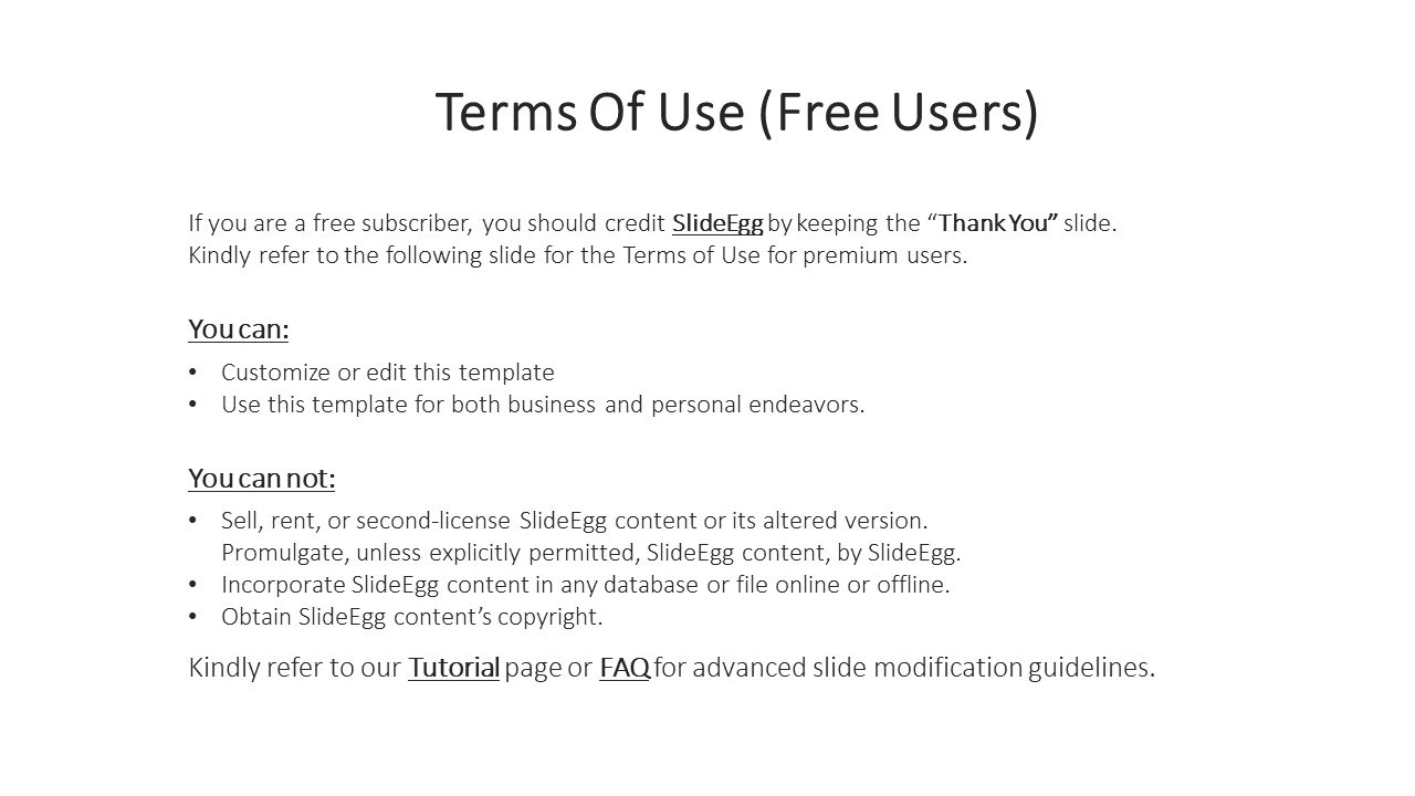 Terms of use slide for free users, outlining permissions and restrictions on customizing and editing SlideEgg templates.