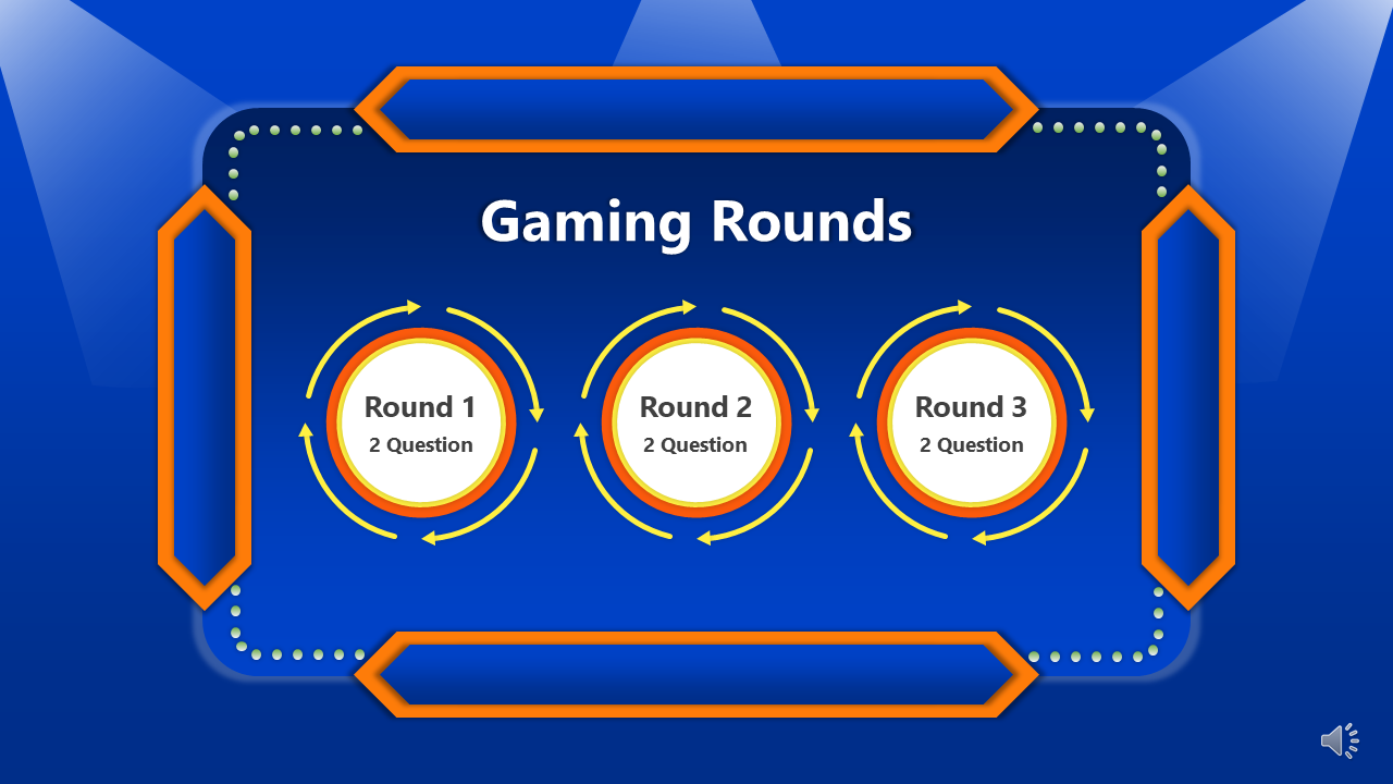 Three round icons labeled Round 1, 2, and 3 each with two questions and connected by directional orange arrows on blue theme.