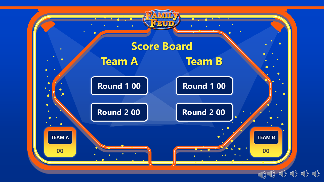 Family Feud scoreboard showing teams A and B with points for rounds 1 and 2 on a blue backdrop.
