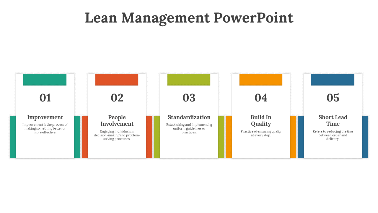 Lean Management PowerPoint template featuring five principles with color coded boxes and descriptions on a white theme.