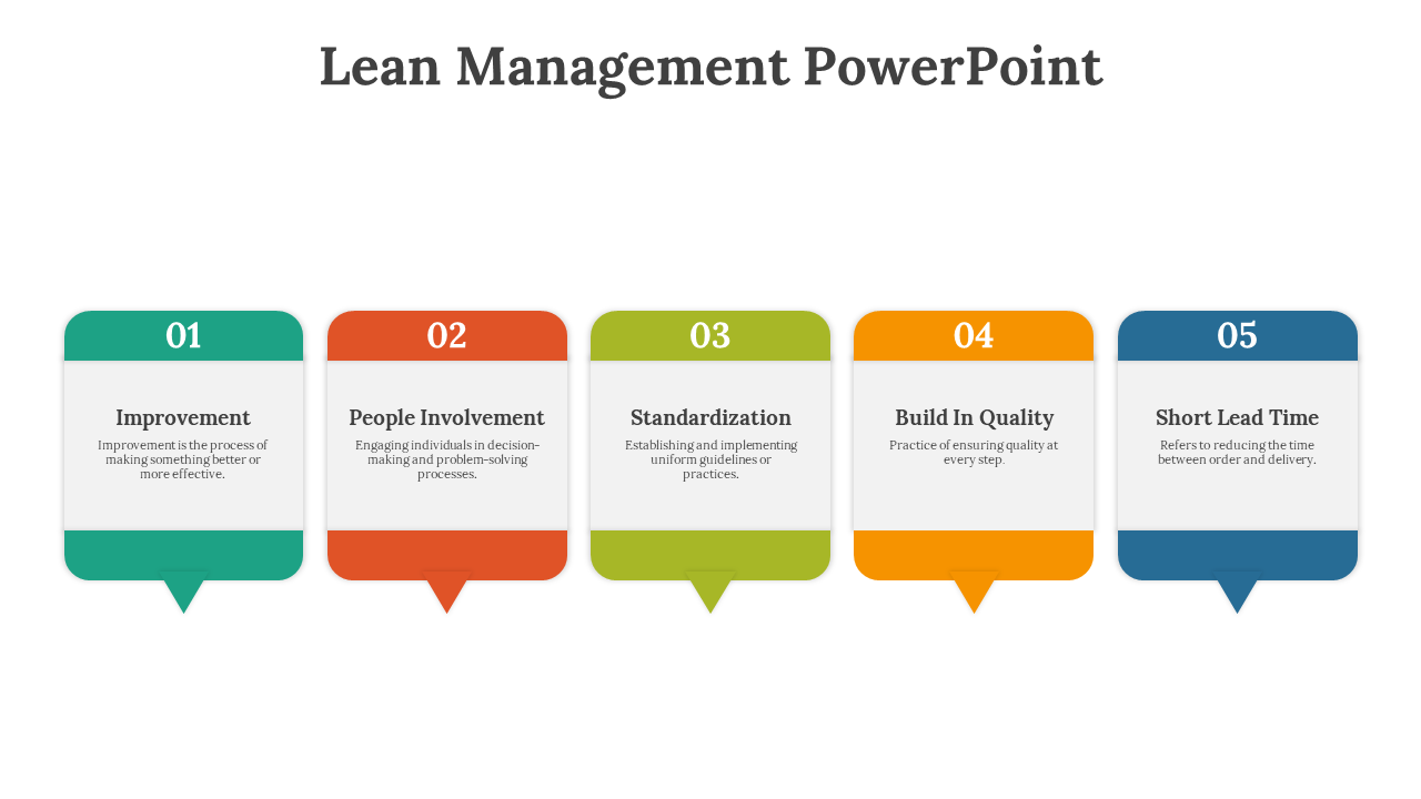 Lean Management PPT template featuring five principles with color coded boxes and descriptions on a white backdrop.