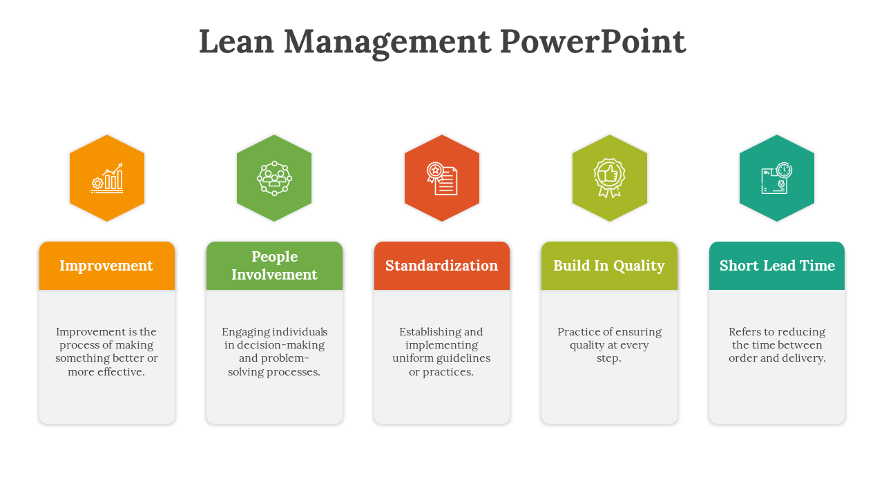 Lean Management PPT slide featuring five principles with color coded boxes and descriptions with icons on a white backdrop.