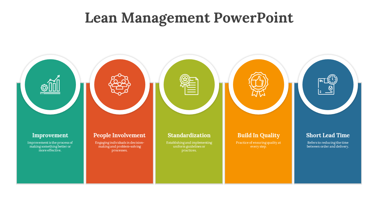 Lean Management PPT slide featuring five principles with color coded boxes and icons with descriptions on a white backdrop.