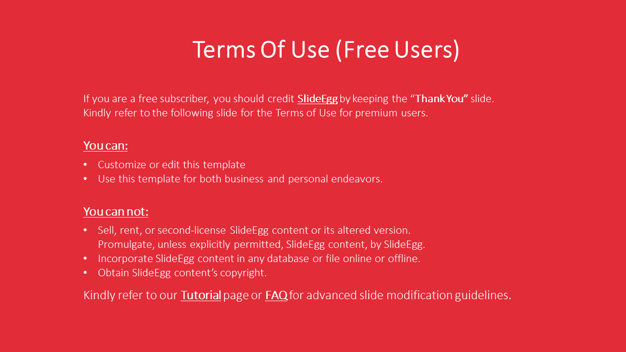A red slide titled Terms Of Use Free Users outlines what free users can and cannot do with the template.