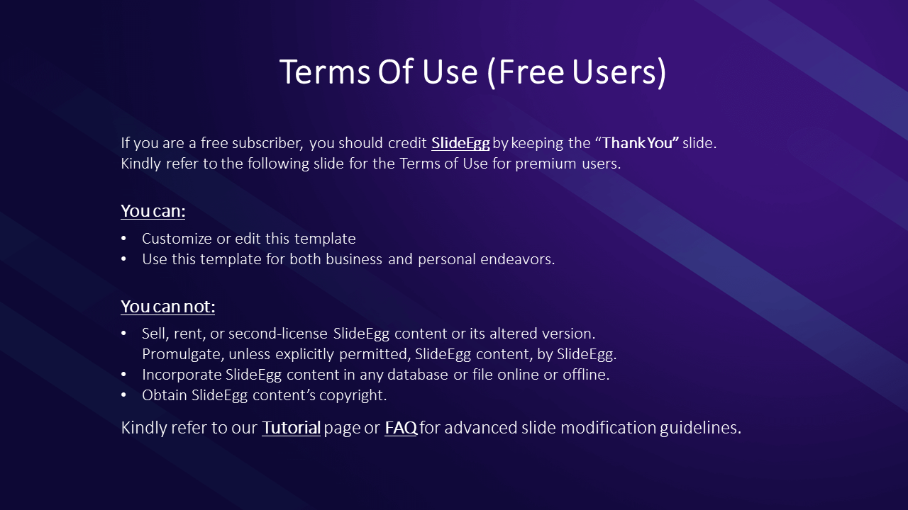 Terms of use slide for free users listing allowed edits and restrictions, with links to SlideEgg tutorial and FAQ.